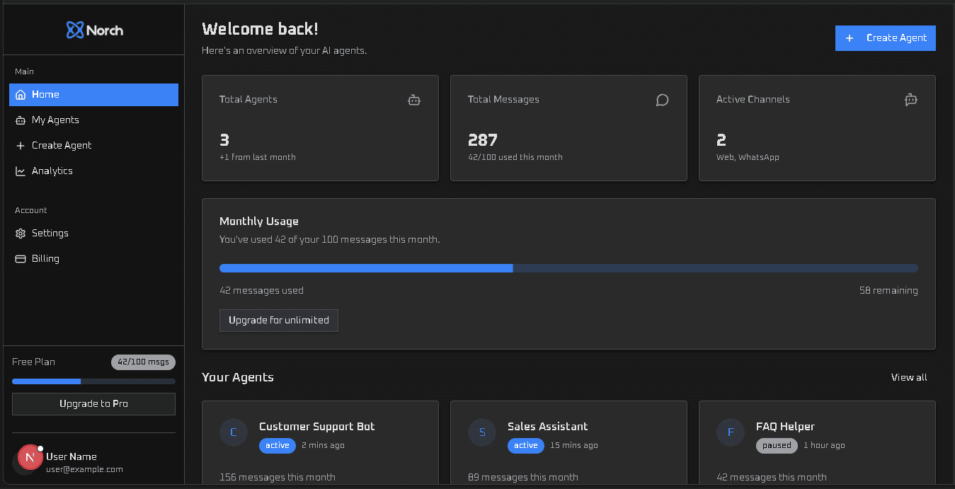 Norch Dashboard Preview
